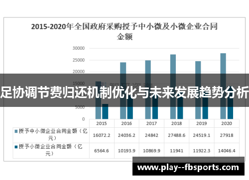 足协调节费归还机制优化与未来发展趋势分析