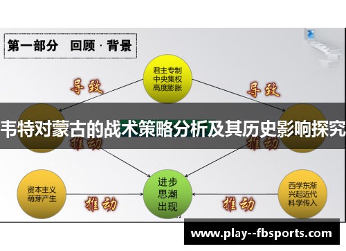 韦特对蒙古的战术策略分析及其历史影响探究
