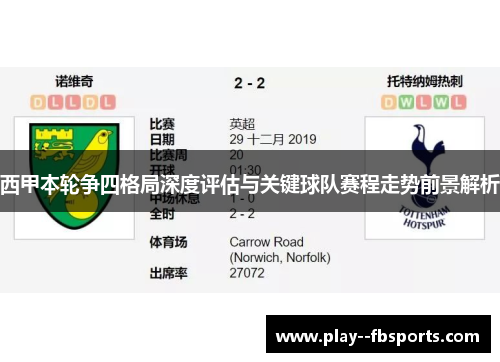 西甲本轮争四格局深度评估与关键球队赛程走势前景解析